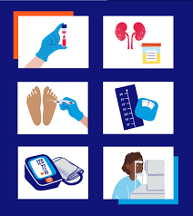 Life with Diabetes - Lots of info from Diabetes UK Life with Diabetes - Lots of info from Diabetes UK